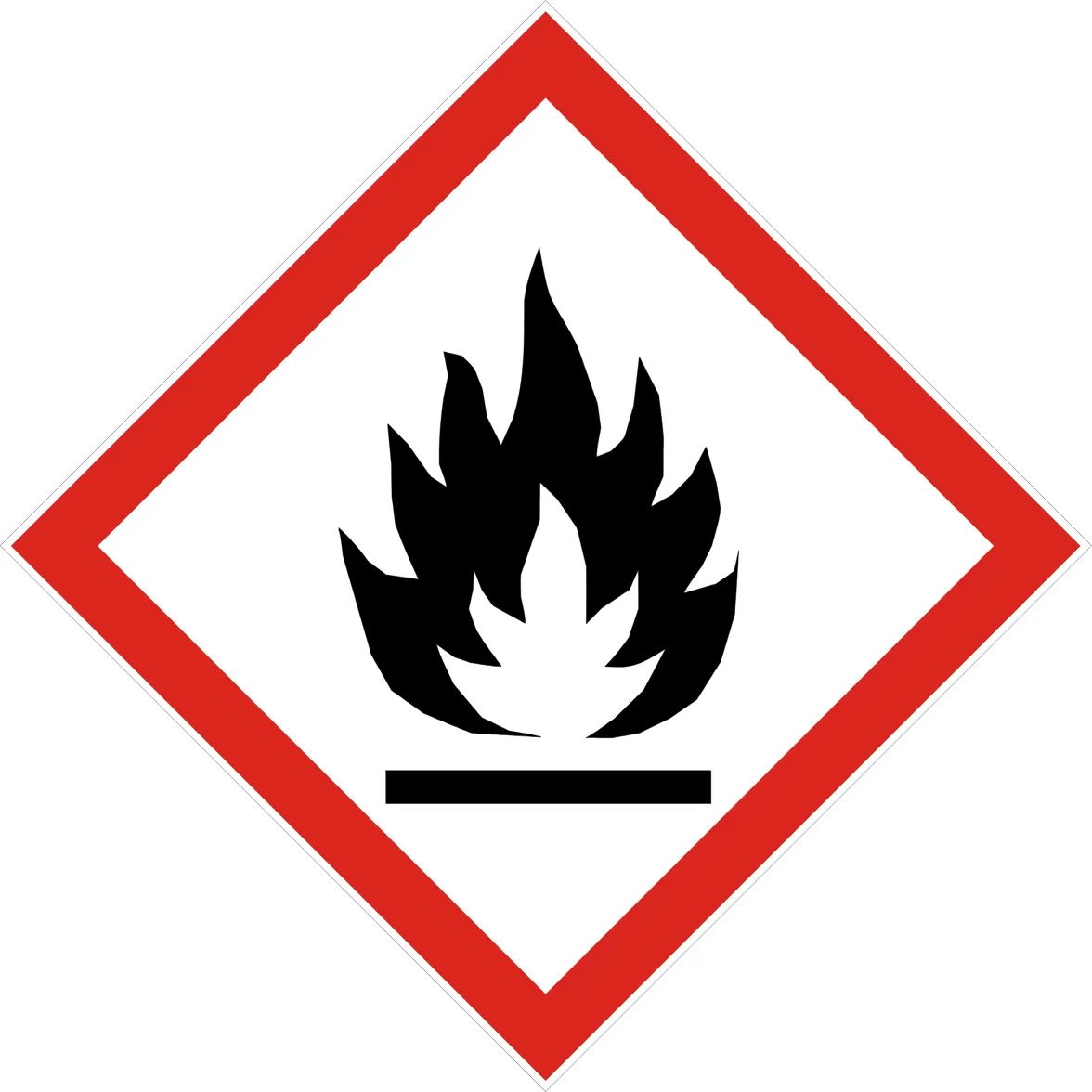 flammable